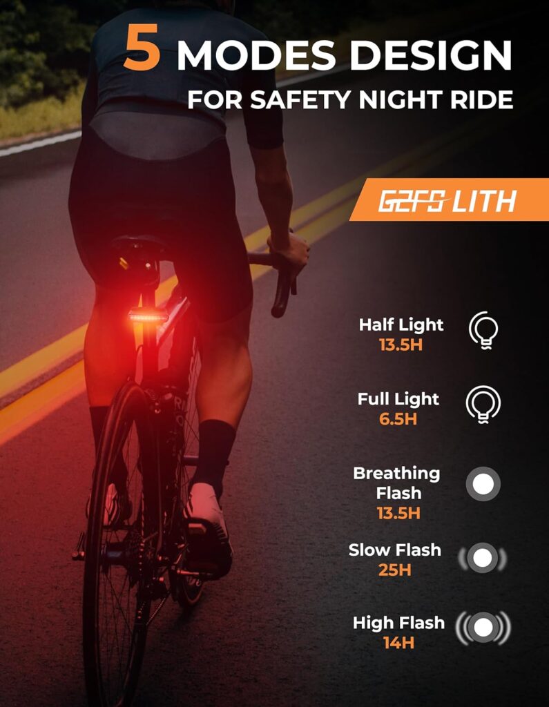 G2fs Lith 150 Lm Rechargeable Bike Tail Light