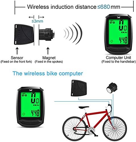 KASTEWILL Bicycle Speedometer