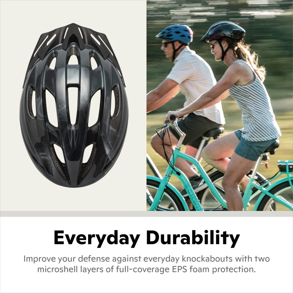 Types Of Best Bicycle Helmets for Adults